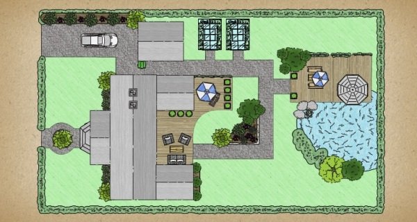 modo 2d fácil e gratuito de planejador de jardim online-gardena