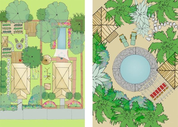 designer de jardim-modo 2D ferramenta de desenho de sonho jardim-casa fora