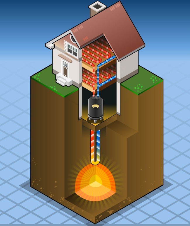 aquecimento geotérmico aquecimento residencial uso ilustração de sondas geotérmicas