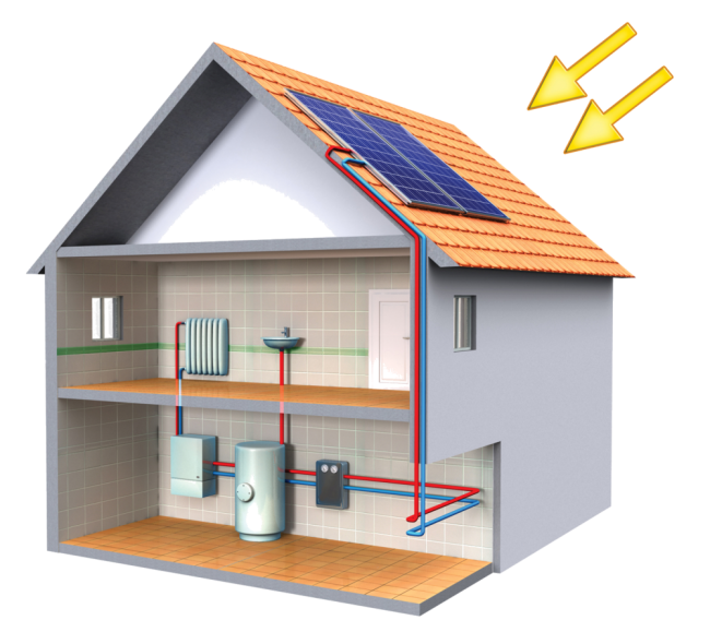 Sistemas de aquecimento sistema de energia solar coletores de telhado água quente