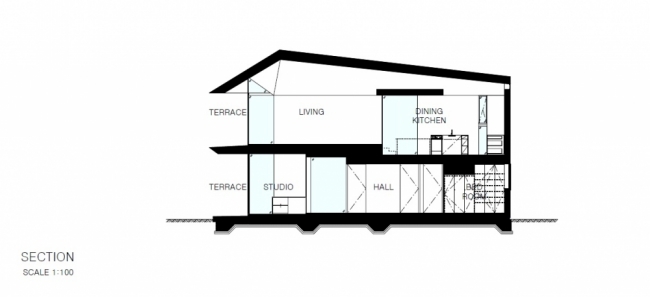 Casa de design com seção inclinada do telhado