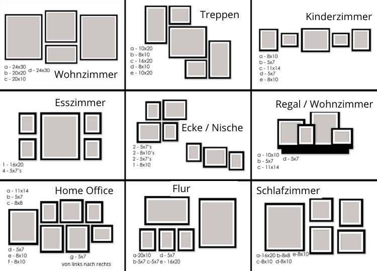 Dicas de design de parede de fotos para diferentes arranjos de salas