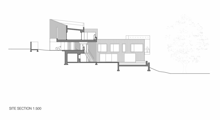 bio-solar-house-inspiração-construção ecologicamente correta