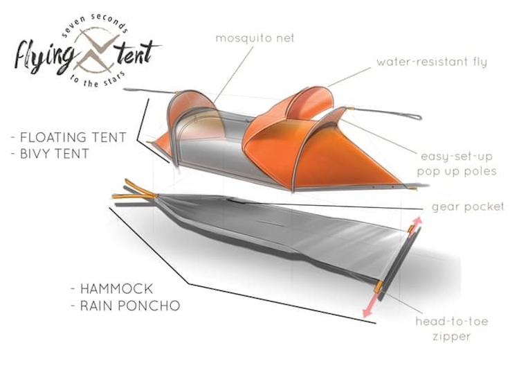 camping-hammock-outdoor-accessories-barraca-equipamento-funções-saco de dormir
