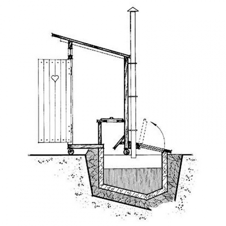 Sump WC
