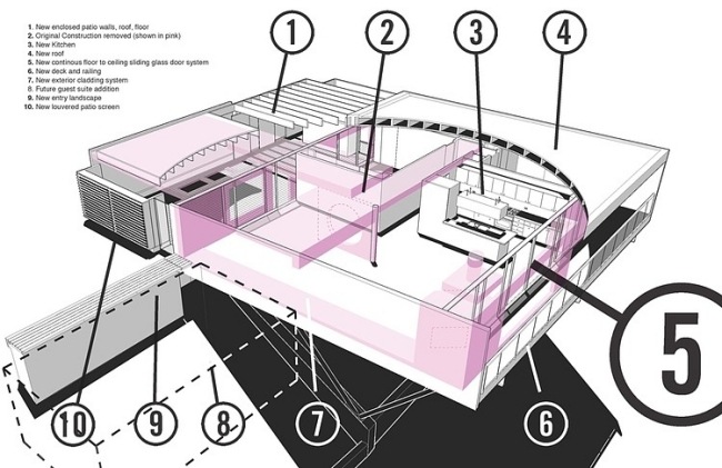 Casa residencial sobre palafitas - residência em Sessa vista de planta baixa em balanço acima