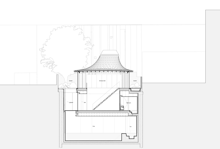 Plano de seção transversal escada reta piscina subterrânea