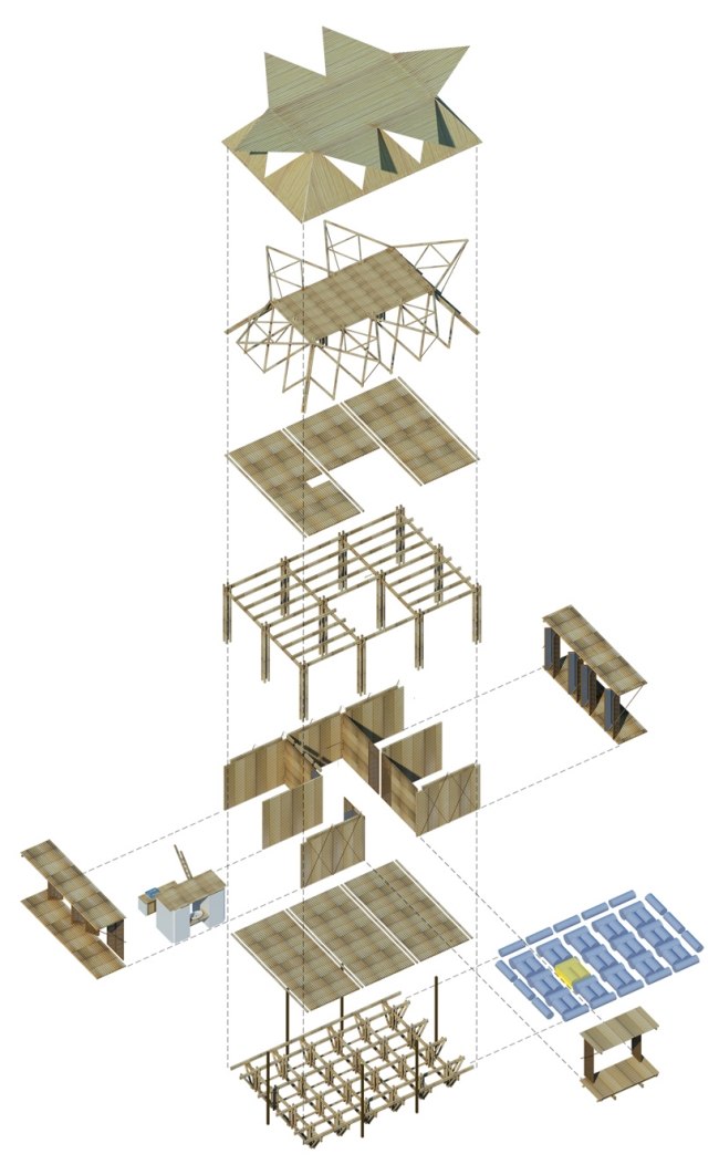 projeto habitacional regiões pobres do vietnã construindo casas de bambu