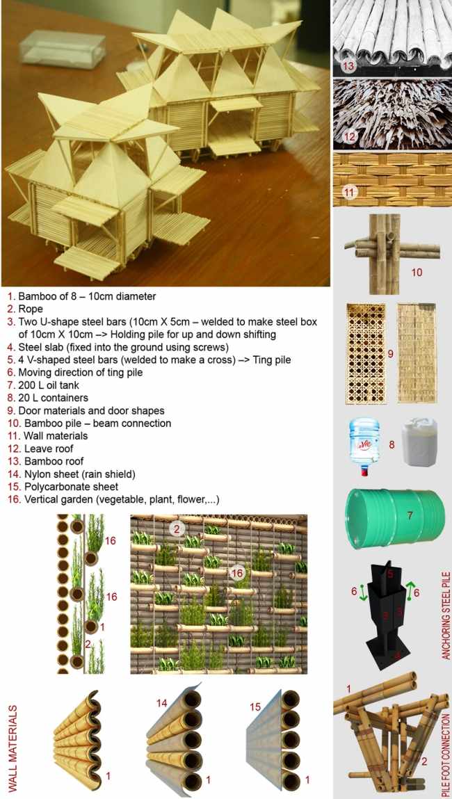 protótipo de projeto habitacional de casas de bambu no vietnã baixo custo