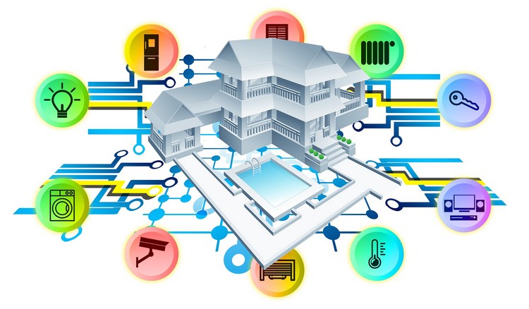 funções da casa em rede vida inteligente