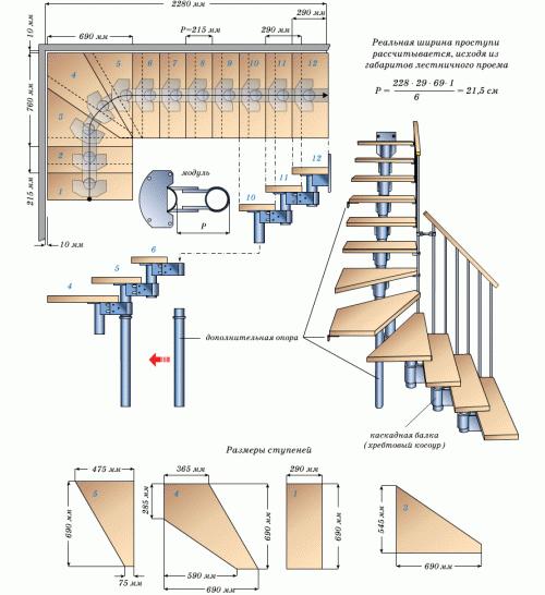 Moduláris lépcső telepítése