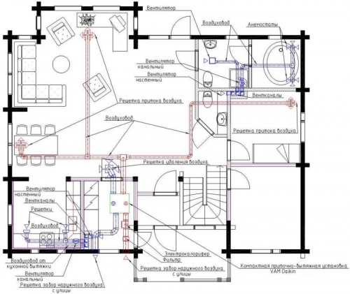 Схема принудительной вентиляции коттеджа
