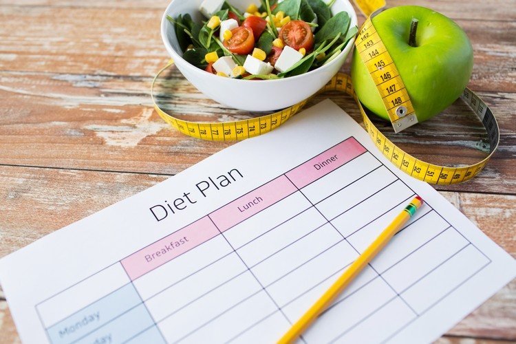 Plano de dieta de Golo 14 ou 30 dias