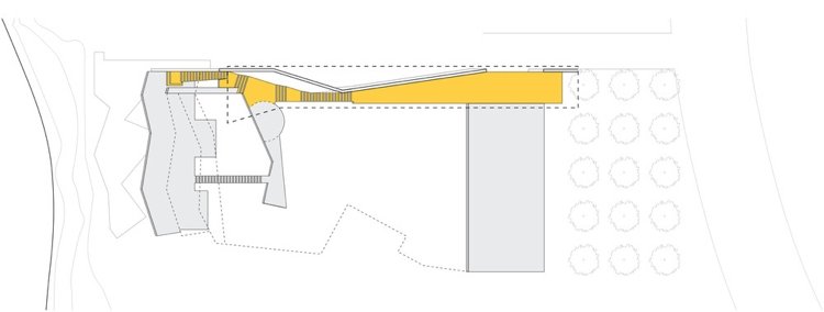 Diagrama GLUCK + _HouseToTheBeach_Stair