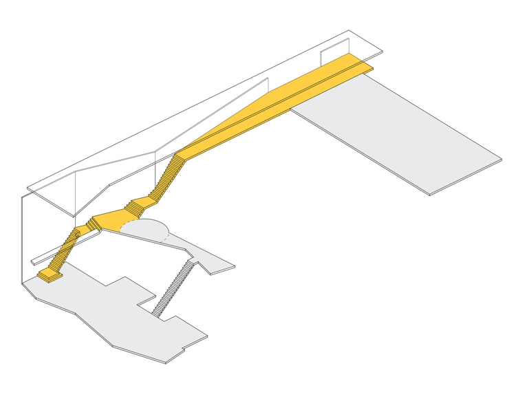 Diagrama GLUCK + _HouseToTheBeach_Stair