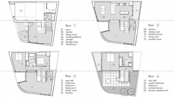 Planta baixa do projeto Corner House USA