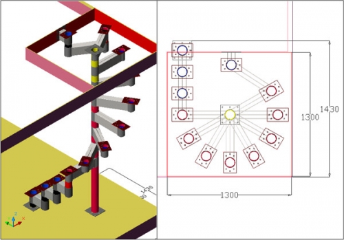 Design af modulopbyggede trapper