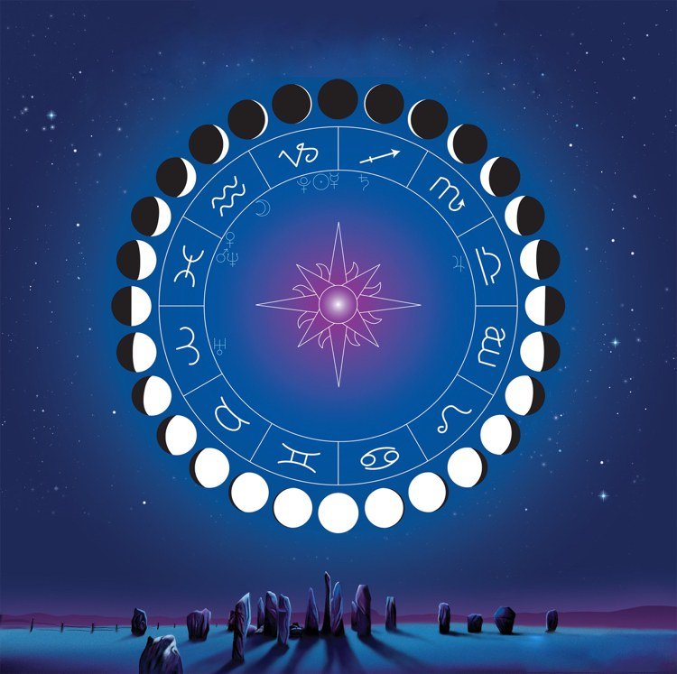 calendário lunar zodíaco assina o ciclo das fases da lua