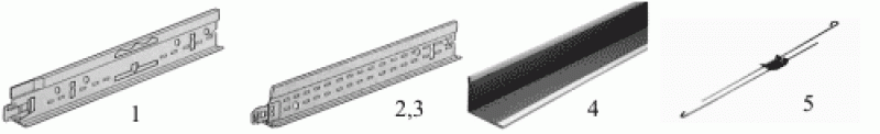 Kassette loftsprofiler