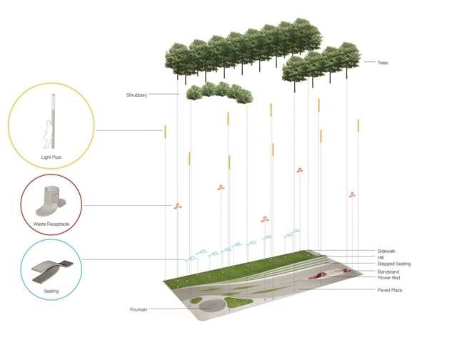 Plano de instalação modernização parque municipal EUA Kentucky