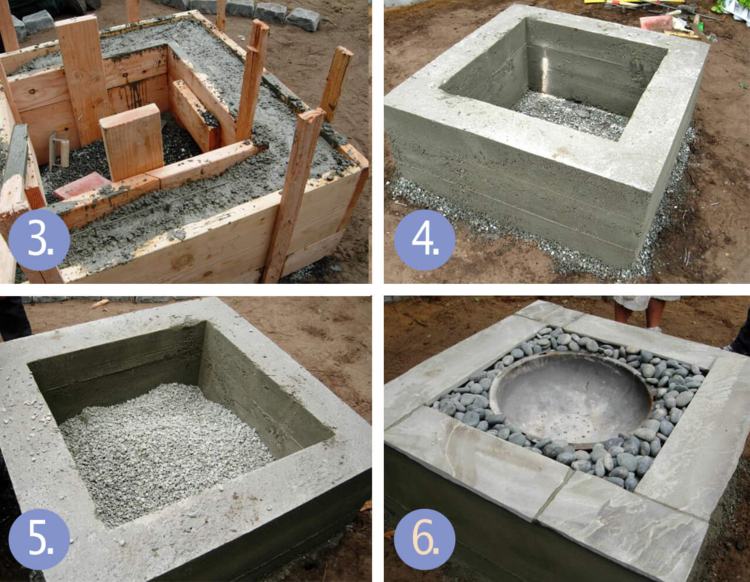 Lareira aberta construindo instruções de concreto para você mesmo