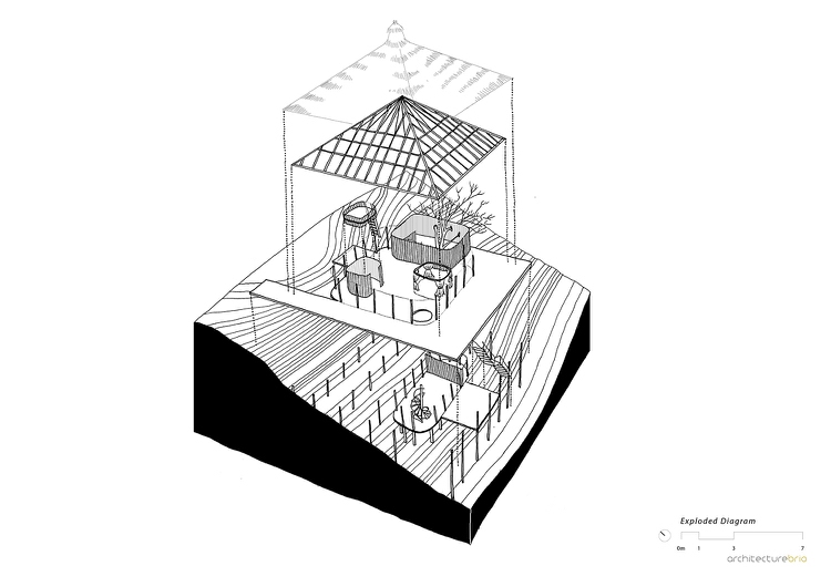 lado da planta do pavilhão com telhado de palha