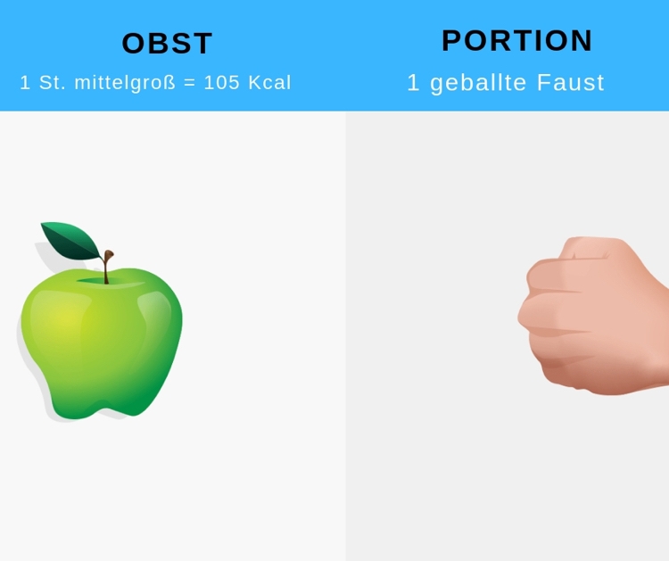 Avalie o tamanho das porções Frutas punho cerrado diariamente