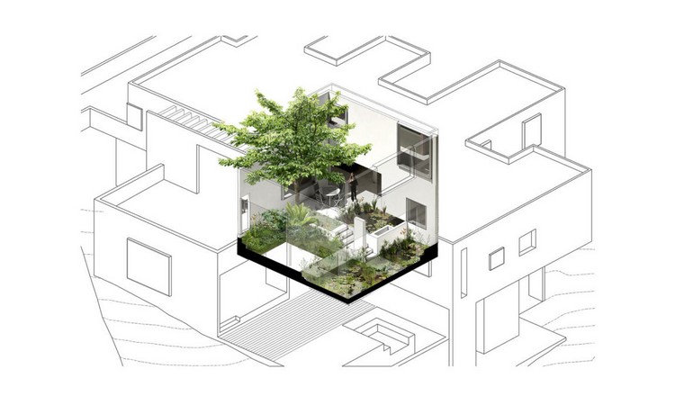 arquitetura do projeto do plano do nível da altura do jardim