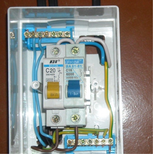 Elektrisk panel