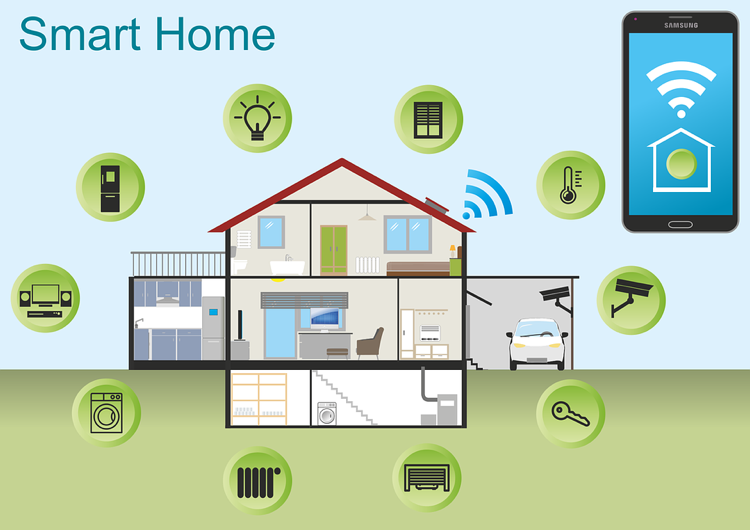dispositivos domésticos inteligentes-app-controle-funções-visão geral