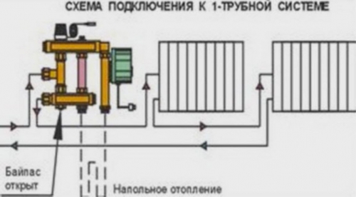 Installationsdiagram over blandeenheder til gulvvarme i et etrørs system
