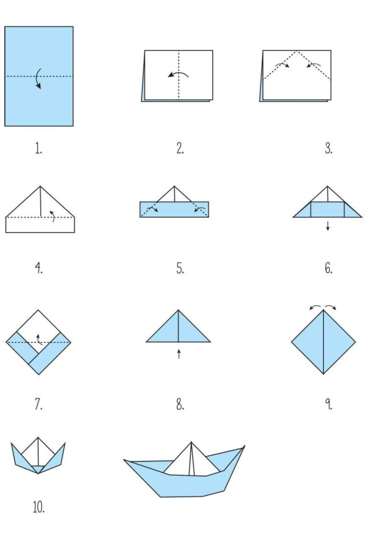 Idéias de instruções de dobra de navio de papel para celular de verão