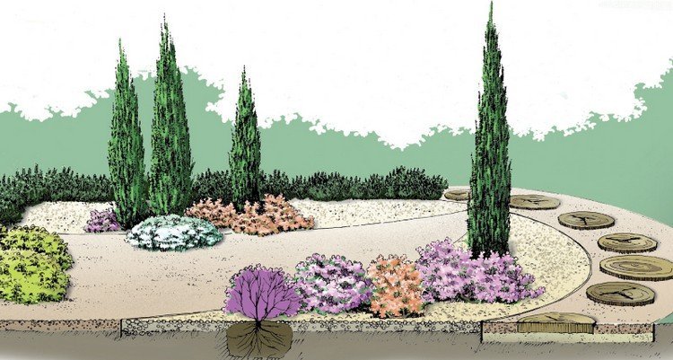 pedra-cama-criar-jardim-planta-coníferas-perenes-cobertura do solo