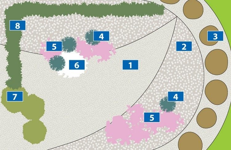 pedra-cama-criar-planta-jardim-planta-espécie-passarela