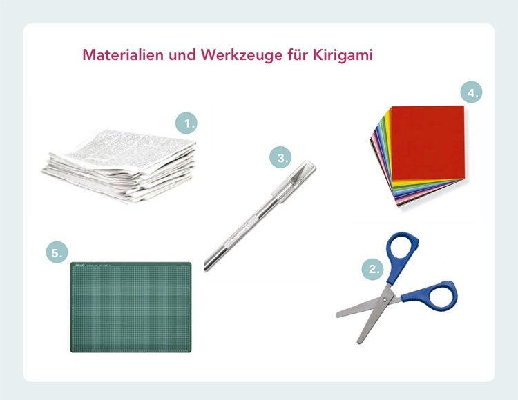 Materiais e ferramentas para kirigami