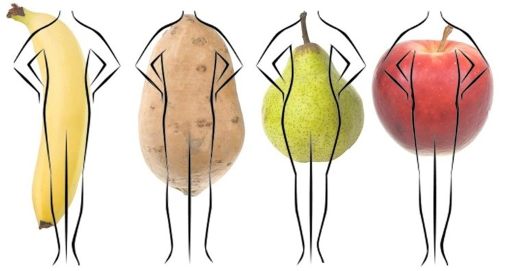 dicas-perder-peso-comparação-corpo-tipos-banana-batata