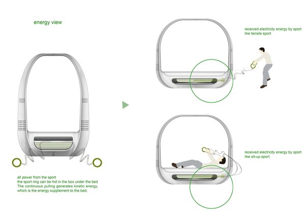 extraordinário-criativo-camas-cama ecologicamente correta