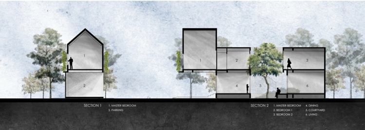 eu alojo tailândia verticalmente fachada de casa verde distribuição de espaço de construção