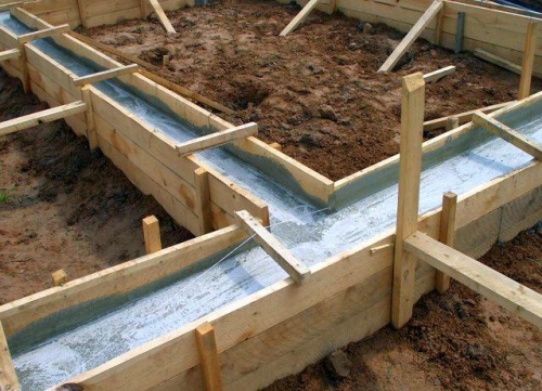 Hældningsliste fundament