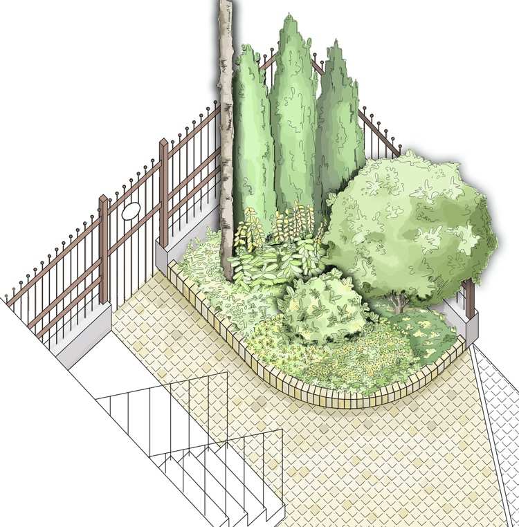 Projete o jardim da frente no lado norte - moderno e fácil de cuidar