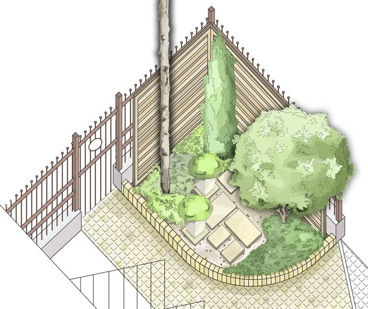 Projete o jardim da frente - que planta para pouco sol