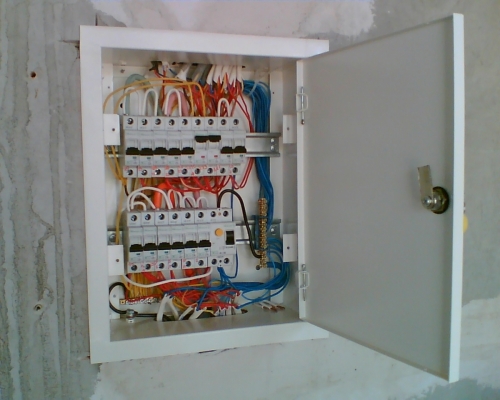 Installation af et elektrisk panel