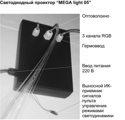 LED mennyezeti kivetítő Csillagos ég